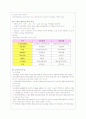 교육재정의 본질과 교육재정정책의 변천 및 교육의 경제적 측면과 교육 예산제도에 관해 논하시오. 3페이지