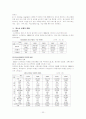 교정사회사업에 대해 알아보고, 청소년 비행 예방 및 해결을 위한 사회복지 대책과 외국 비행청소년 관련 기관의 청소년 선도활동에 대해 알아보고 교정사회사업의 전망과 과제에 대해 논하시오. 22페이지