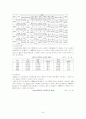 교정사회사업에 대해 알아보고, 청소년 비행 예방 및 해결을 위한 사회복지 대책과 외국 비행청소년 관련 기관의 청소년 선도활동에 대해 알아보고 교정사회사업의 전망과 과제에 대해 논하시오. 24페이지