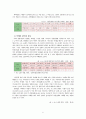 낙태의 정의, 원인 및 실태에 대해 알아보고 그 예방법과 각각의 입장에서 낙태에 대해 살펴보시오. 7페이지