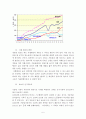 자동차에 대한 이론적 고찰 5페이지