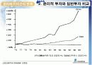 기업윤리 왜 필요한가 15페이지