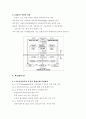 CM ( construction management ) 이란? 6페이지