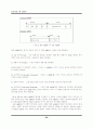 레포트_산업(유비쿼터스) 25페이지