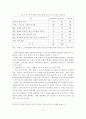 [졸업논문]우리나라 제3자 물류기업의 서비스 개선방안에 관한 연구 15페이지