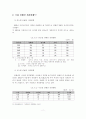 [졸업논문]성공적인 컨벤션 유치를 위한 한국 컨벤션 산업 활성화 방안 12페이지