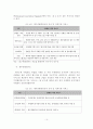 [졸업논문]성공적인 컨벤션 유치를 위한 한국 컨벤션 산업 활성화 방안 15페이지