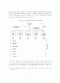 [졸업논문]우리나라 사회복지서비스 전달체계의 문제점 및 개선방안에 관한 연구 13페이지