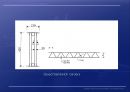 건설 구조 복합 소재 FRP ( Fiber Reinforced Plastic )  23페이지