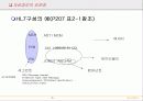 의료정보학과 표준안,보안 16페이지