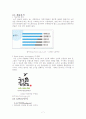 [경영학]소주‘처음처럼’의 마케팅과 경영전략 9페이지