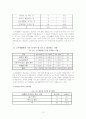 [사회] 우수논문-고령화 사회와 노인문제 , 추천레포트,가정학,경제학,노인,고령화사회 13페이지