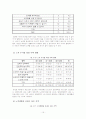 [사회] 우수논문-고령화 사회와 노인문제 , 추천레포트,가정학,경제학,노인,고령화사회 15페이지