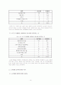 [사회] 우수논문-고령화 사회와 노인문제 , 추천레포트,가정학,경제학,노인,고령화사회 16페이지