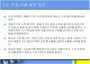 한국의 국민기초생활보장제도 6페이지