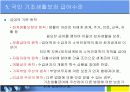 한국의 국민기초생활보장제도 18페이지