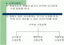 수학과수업모형 8페이지