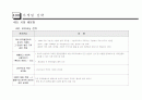 뮤지컬 공연기획서 14페이지