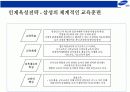삼성그룹의 전략경영 16페이지