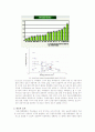 금융 개혁에 관한 조사 11페이지