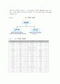 도메인 분쟁에 관한 조사 4페이지