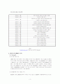 렉서스의 국내시장 진출 성공사례에 관한 조사 4페이지