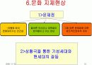 청년, 청소년기의 성역할 고찰  10페이지