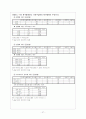 20대 가족 의존도 실태조사 27페이지