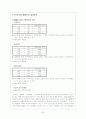 20대 가족 의존도 실태조사 29페이지