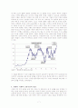 가계의 경제활동과 경제체계간의 상호작용 -김영철씨 가족을 통해서 본 가계와 시장경제- 7페이지