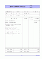 전기 설계 검토시 22가지 체크리스트 11페이지