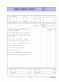 전기 설계 검토시 22가지 체크리스트 18페이지