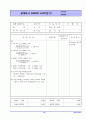 전기 설계 검토시 22가지 체크리스트 27페이지