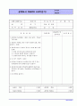 전기 설계 검토시 22가지 체크리스트 30페이지