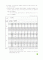 전기 설비시 필요한 자료 모음 17페이지