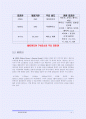 멀티미디어 데이터 압축 기술의 종류에 관한 보고서 4페이지