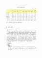 [마케팅] 기업 마케팅 사례분석 [현대카드의 차별화 마케팅] 7페이지