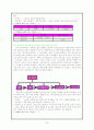 지리교육과 한국의 지리교육의 변천 (1차~7차까지) 30페이지