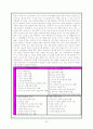 지리교육과 한국의 지리교육의 변천 (1차~7차까지) 33페이지