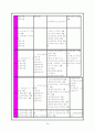 지리교육과 한국의 지리교육의 변천 (1차~7차까지) 36페이지