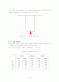 UTM((Universal Testing Machine)실험. ASTM(American Society for Testing and Materials)이용 11페이지