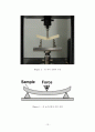 UTM((Universal Testing Machine)실험. ASTM(American Society for Testing and Materials)이용 13페이지