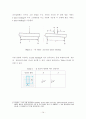 UTM((Universal Testing Machine)실험. ASTM(American Society for Testing and Materials)이용 14페이지