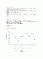 아연도금 4페이지