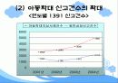 아동학대, [아동학대의 실태,현황,원인,정책,기관,프로그램,아동학대사례] 9페이지