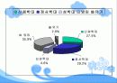 아동학대, [아동학대의 실태,현황,원인,정책,기관,프로그램,아동학대사례] 12페이지