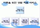 아동학대, [아동학대의 실태,현황,원인,정책,기관,프로그램,아동학대사례] 50페이지