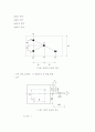 철근 콘크리트 강구조와 교량 기본 핵심 이론 7페이지