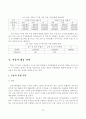 [졸업논문]주5일 근무제 실시에 따른 교통부문 영향과 대응 전략 24페이지