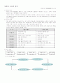 사회과 교육에서의 평가 1페이지